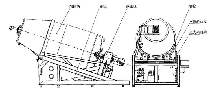 真空立式新型滾揉機(jī)